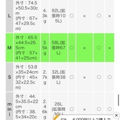 無料スーツケース　キャリーケース　キャリーバッグ　ピンクの画像