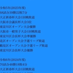 ソフトボールメンバー•マネージャー募集中