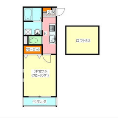 【🔑入居費用15万円🔑】✨審査No.1✨ 🔥ＪＲ総武本線 佐倉 ...