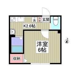 MK💞初月賃料無料✨敷金ゼロ✨礼金ゼロ✨仲介手数料ゼロ✨内房線「...