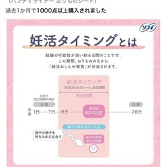 妊活　おりものシートの画像