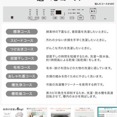 ニトリ　洗濯機6kgの画像