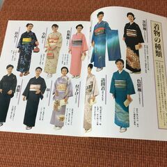 ギフト【古本書】着物の知識と着つけ 網野鉦一 グラフ社 マイライフシリーズ H11 七五三の着付け 男性の着つけの画像