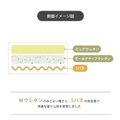 多機能　ソファーベッドの画像