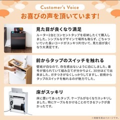 多機能ルーターボックスの画像