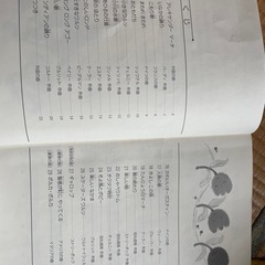 ピアノ本　練習にの画像