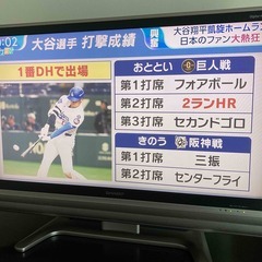 シャープ アクオス 液晶テレビ３８インチ