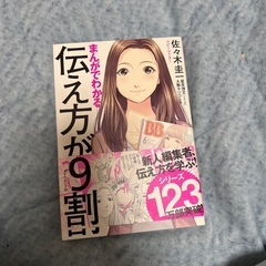 漫画でわかる伝え方が9割