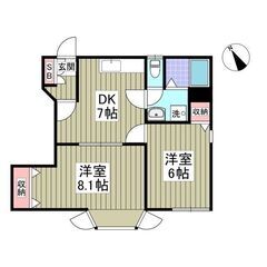MK💞初月賃料無料✨敷金ゼロ✨礼金ゼロ✨千代田・常磐緩行線「北小...