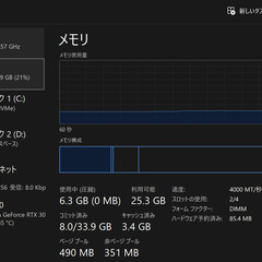 5800X 3090 デスクトップの画像