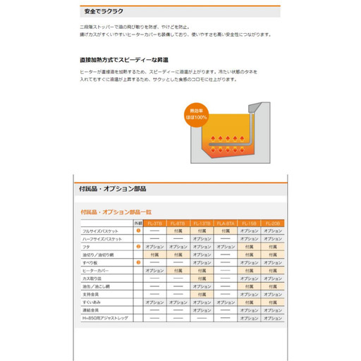 【新品未使用】ホシザキ 電気フライヤー 卓上タイプ FL-8TB 油量8L
