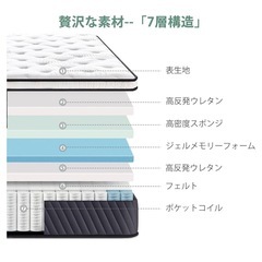 クイーンサイズ ベッドマットレス 美品の画像