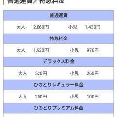 近鉄株主優待券4枚　愛知県内無料でほぼいつでもお届け致します！