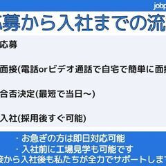 日払い🆗即入寮🆗入社特典3万円💴簡単作業！印刷オペレータ業務スタッフ／高収入／スグに入寮の画像