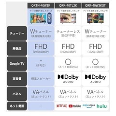 山善 Wチューナー 液晶 テレビ 40インチ フルハイビジョン QRTN-40W2Kの画像