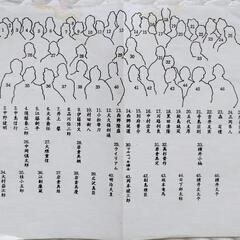 フルベッキ群衆写真の画像
