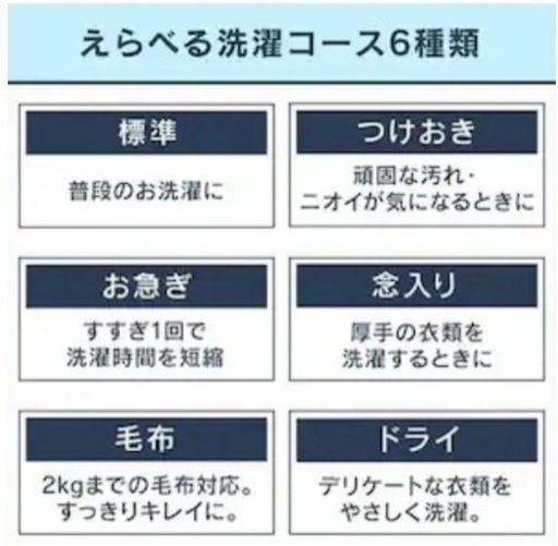 洗濯機【配達無料お届け設置出来ます?都内近郊?】2022年新品購入品✨高品質モデル✨除菌クリーニング済✨極美品✨他にも冷蔵庫.洗濯機.
