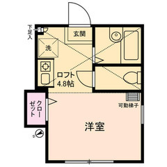 【🌈入居費用13万円🌈】🏅審査No.1🏅 🔥京急本線 南太…