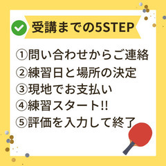 7月〜8月限定！【初心者〜中級者の方】卓球指導承ります！の画像