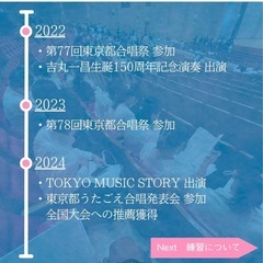 【合唱団員募集！】混声合唱東京ノートルコンセール − 東京都