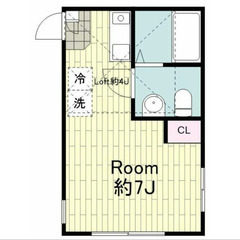 【🌈入居費用14万円🌈】🏅審査No.1🏅 🔥相鉄本線 天王…