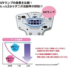 布団掃除機 カーペットにも　リニューアル後のモデル　花粉 ダニ ハウスダスト アレルギー　布団掃除機 カーペットの画像
