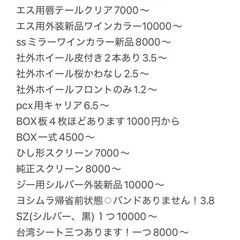 アドレスパーツ