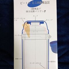 ピートル ミニ 保冷 冷凍 ボトル セット レトロ　レッド 新品未使用の画像