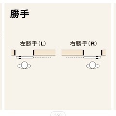 ラシッサ
S LAA 室内　片引戸　アウトセット　レールセット　化粧縁片面セットの画像
