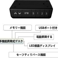 【決まりました】引っ越しのため電動昇降式のpcデスクを売ります。の画像