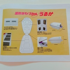 家庭用岩盤浴の画像