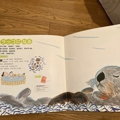 どうぶつになってみよう絵本の画像