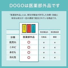 高級温泉のもと 入浴剤 DOGO 道後の湯　BATH OIL プチギフトの画像
