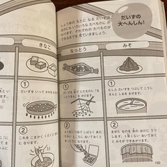 なぜどうして1年生の画像