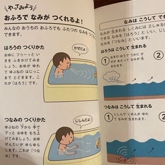なぜどうして1年生の画像