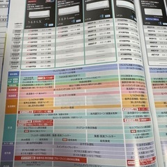 DAIKIN エアコン 6畳程度　ATR22YSE9の画像