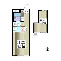  MK💞初月賃料無料✨初期費用8万円💴敷金ゼロ✨礼金ゼロ✨仲介手...
