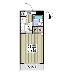 MK💞初月賃料無料✨初期費用5万円💴敷金ゼロ✨礼金ゼロ✨仲介手数...