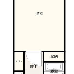🌸初期安・物件数No.1・賃料2ヶ月無料🚃JR南武線 武蔵新城駅...