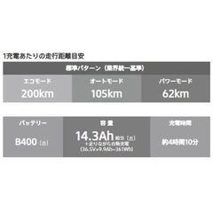 電動アシスト自転車tb1eの画像