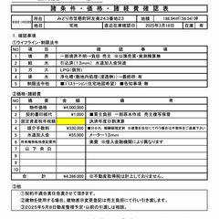 【中古戸建・Ｈ０３６９】みどり市笠懸町阿左美２４３番地２３ - 不動産売買（マンション/一戸建て）