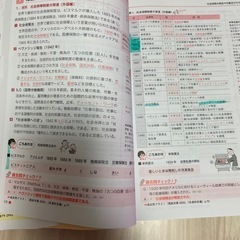 社会福祉士の合格教科書2025の画像