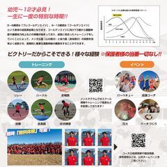 少人数制「かけっこ」教室を【神奈川県各地】で開催！幼児(5歳)～小学生(12歳)対象！の画像