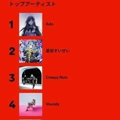 趣味の合う方がいればお話ししましょう！