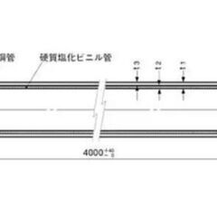 JFE JLP SGP-VA 25A ライニング鋼管 2m 9本まとめて 水道用硬質塩化ビニルライニング鋼管 1インチ 設備 水道 給水 配管 ライニング 鋼管の画像