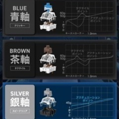 キーボード　パソコン 周辺機器の画像
