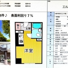 エルベロワイヤル16  3階