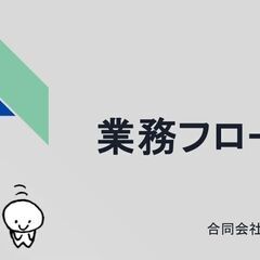 【未経験OK/日給1万以上】リネン工場内での仕分け、納品作業【2...
