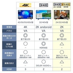 （本日限定）アイリスオーヤマ 32V型 液晶 テレビ 32WB10PB  Wチューナー 裏番組同時録画 外付けHDD録画対応の画像