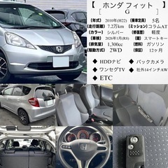 【3月大決算セール🉐価格】ポッキリ価格！ホンダ フィット！車検R...